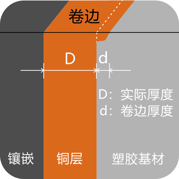 1694679901301592.png